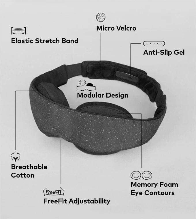 Mpheus Mask | Nex Gen Sleeping Mask - Life Hack Stock